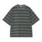 Carhartt WIP S/S Hanson - Hanson Stripe Kale Green Garment - Streetart.fr