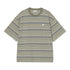 Carhartt WIP S/S Zane - Zane Stripe / Dollar Green - Streetart.fr